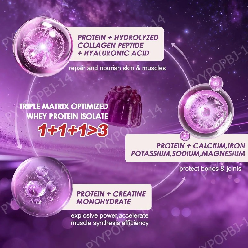 โปรตีนกัมมี่ผสมเวย์ ครีเอทีน ค - Fitness Nutrition Protein บทวิจารณ์และราคา